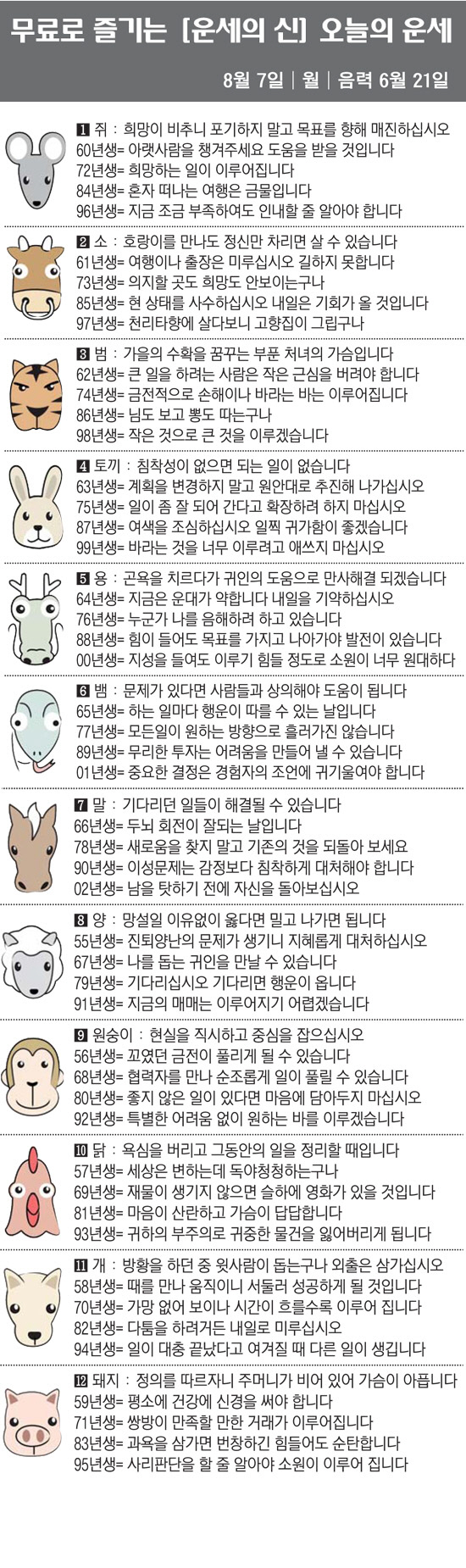 [직장인을 위한 오늘의 운세] 2023년 8월 7일 월요일 오늘의 띠별 …