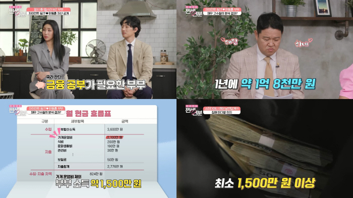 자이언트 핑크 부부 “월수입 1,500만..집에 돈다발 천지” (쩐생연분…