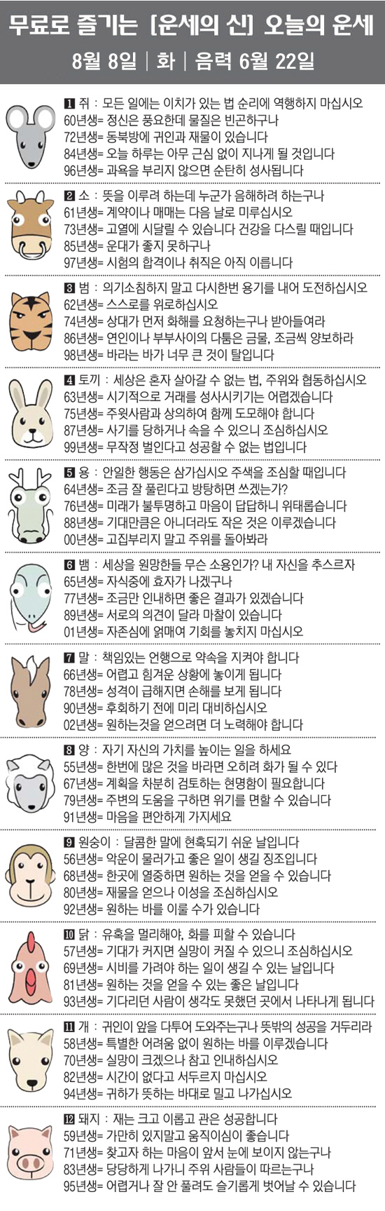 [직장인을 위한 오늘의 운세] 2023년 8월 8일 화요일 오늘의 띠별 …