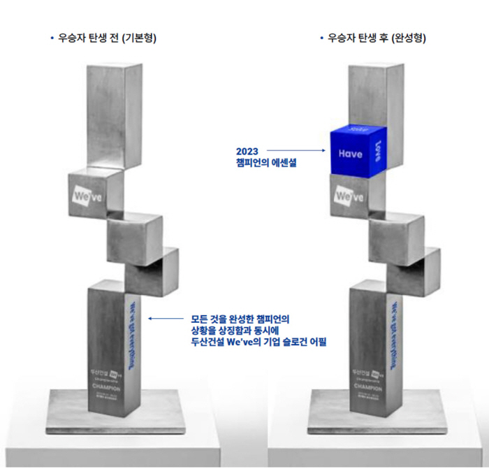 골프계 큰손 거듭난 두산건설, 첫 대회에 상금 톱랭커 총출동…초대 챔피언…