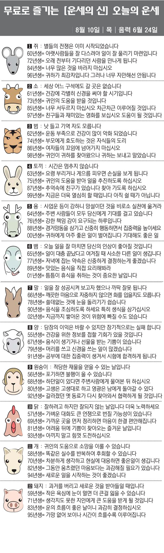 [직장인을 위한 오늘의 운세] 2023년 8월 10일 목요일 오늘의 띠별…