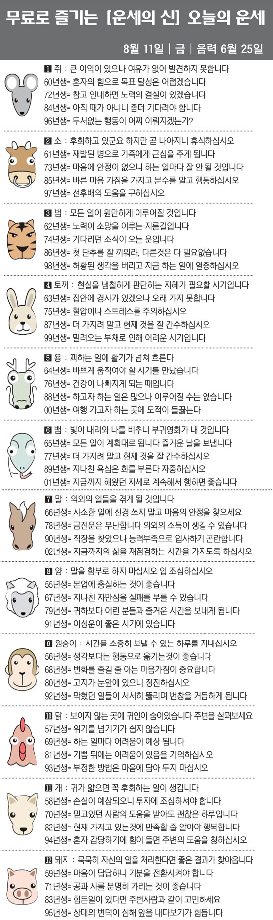 [직장인을 위한 오늘의 운세] 2023년 8월 11일 금요일 오늘의 띠별…
