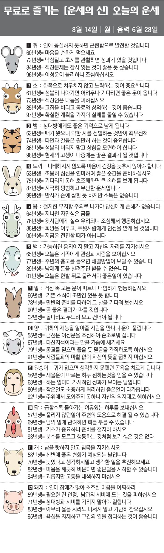 [직장인을 위한 오늘의 운세] 2023년 8월 14일 월요일 오늘의 띠별…