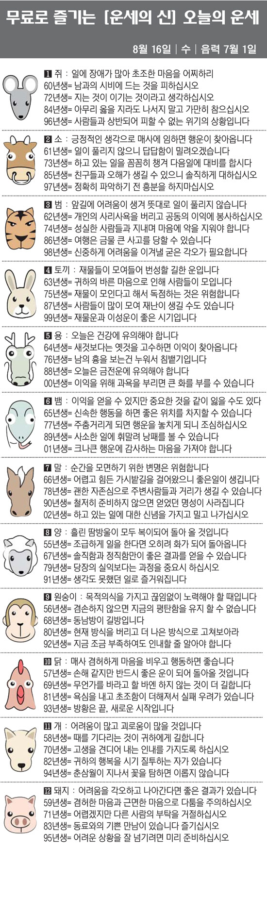 [직장인을 위한 오늘의 운세] 2023년 8월 16일 수요일 오늘의 띠별…