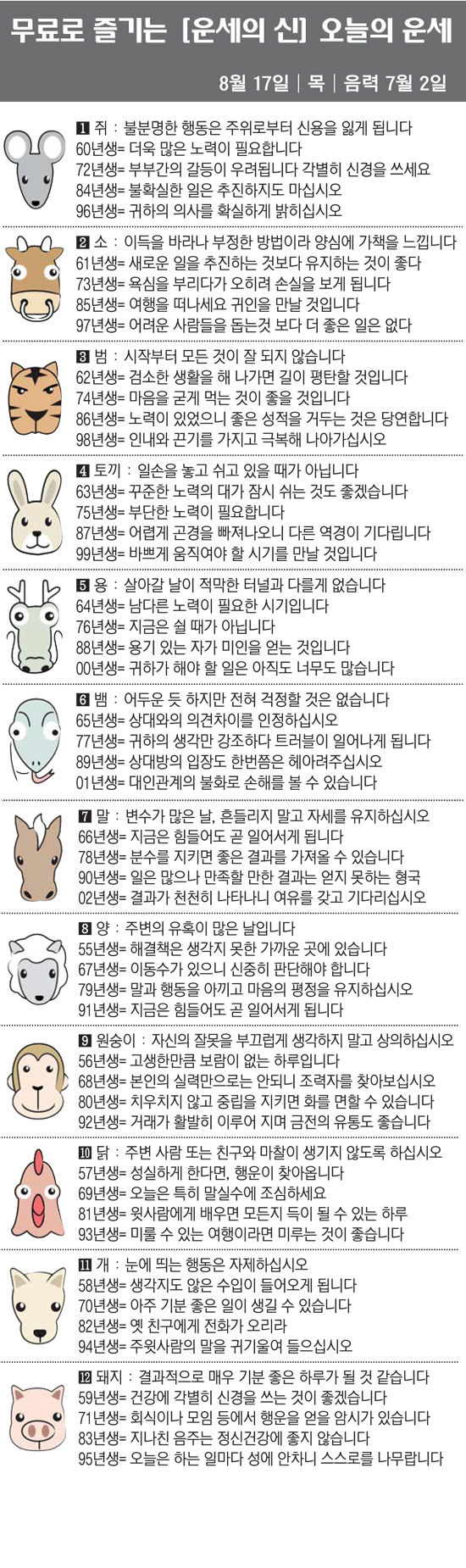 [직장인을 위한 오늘의 운세] 2023년 8월 17일 목요일 오늘의 띠별…