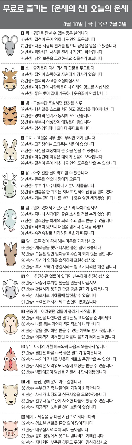[직장인을 위한 오늘의 운세] 2023년 8월 18일 금요일 오늘의 띠별…
