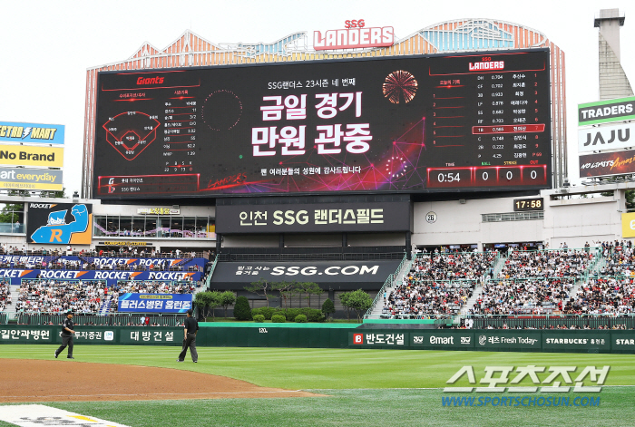 '미리보는 KS' LG-SSG전 2만3천석 매진. SSG 관중 2위 순항…