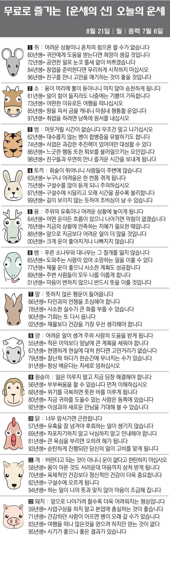 [직장인을 위한 오늘의 운세] 2023년 8월 21일 월요일 오늘의 띠별…