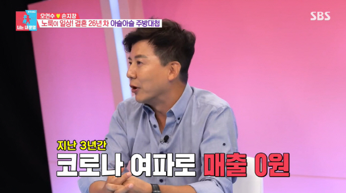 손지창 "80억 CEO? 역대 최고 매출...코로나로 3년간 매출 0원"…