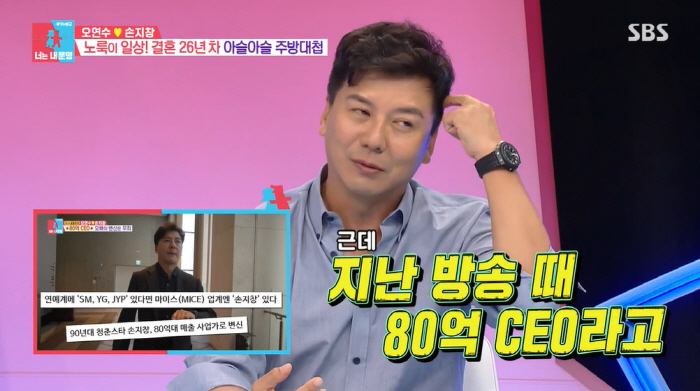 손지창 "80억 CEO? 역대 최고 매출...코로나로 3년간 매출 0원"…