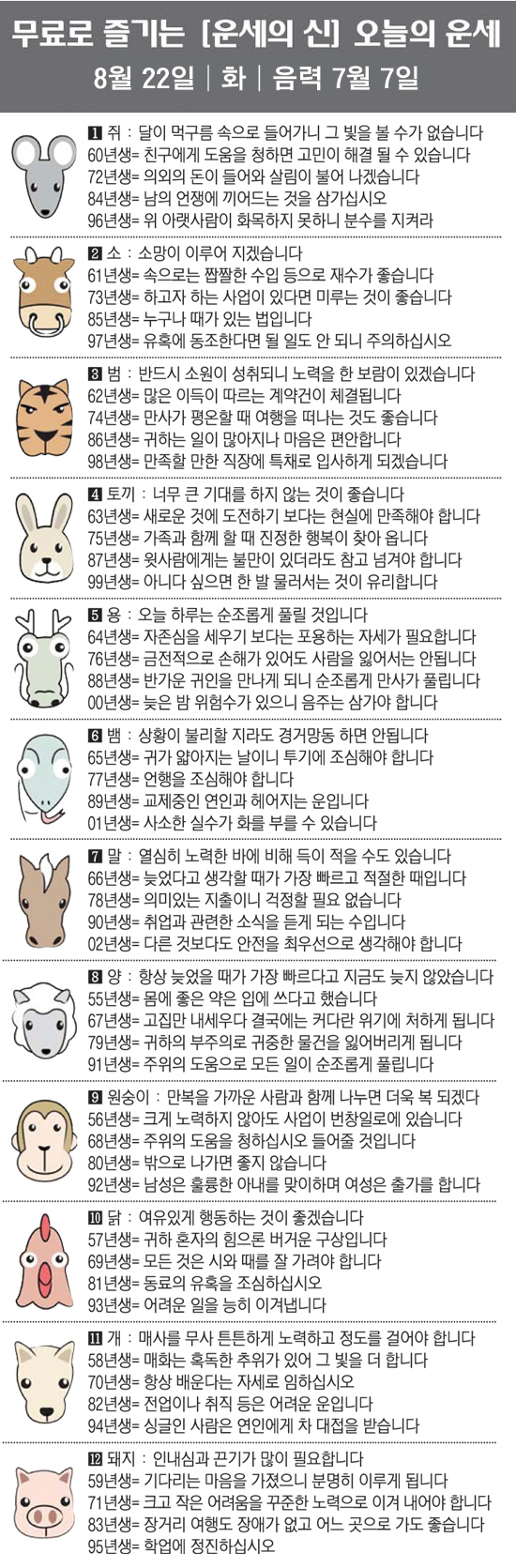 [직장인을 위한 오늘의 운세] 2023년 8월 22일 화요일 오늘의 띠별…