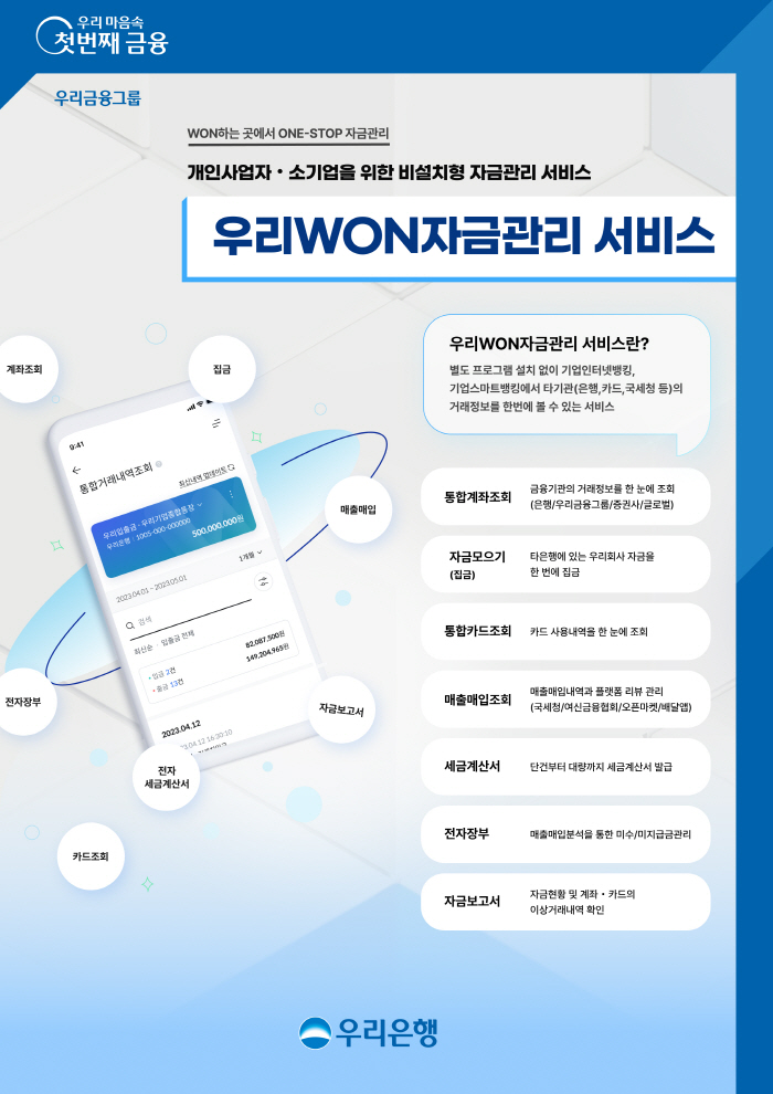 우리은행, 소상공인·중소기업 대상 '우리WON자금관리 서비스' 선보여