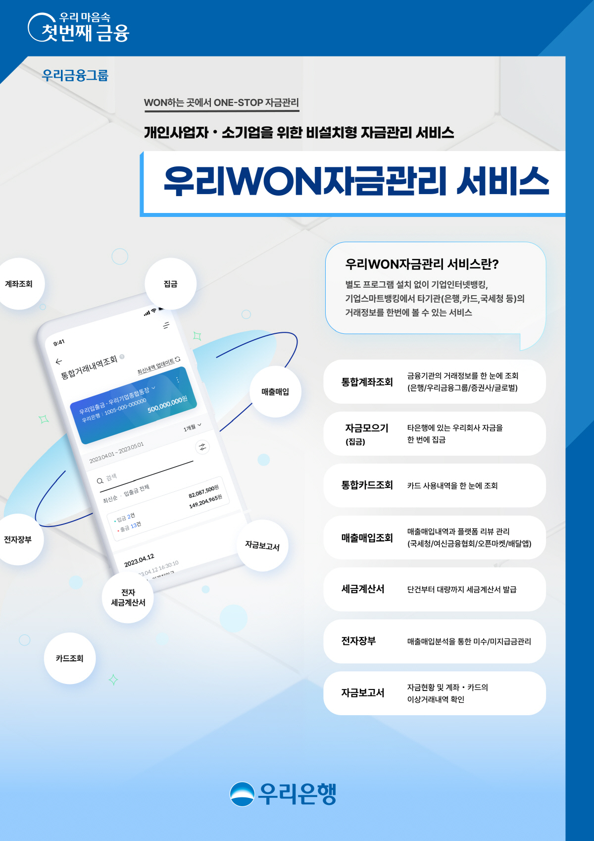 우리은행, 소상공인·중소기업 대상 '우리WON자금관리 서비스' 선보여