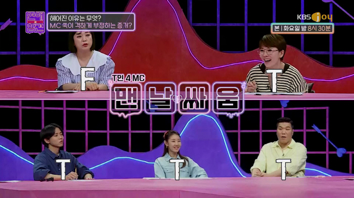 “엄마에게 반말하는 남친이 고민”..서장훈 “핵인싸 아닌 트러블메이커. …