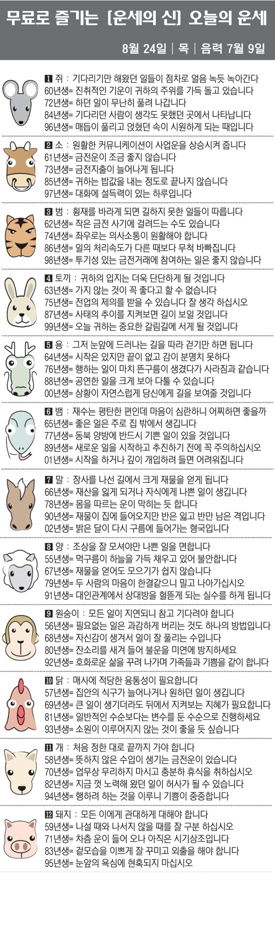 [직장인을 위한 오늘의 운세] 2023년 8월 24일 목요일 오늘의 띠별…