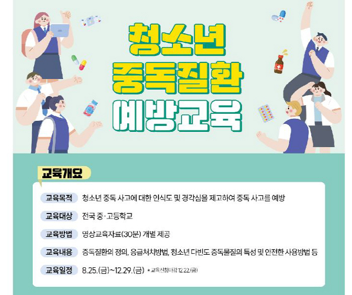 '유해물질 중독 응급실' 환자 10%는 10대…80%가 치료약물 때문