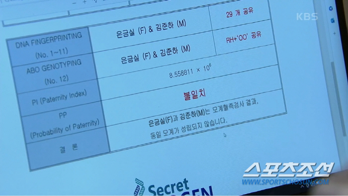 [종합]'진짜가' 정의제, 강부자 외손자 아니었다! 파양까지 등장했는데 …