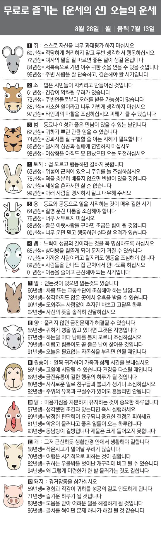 [직장인을 위한 오늘의 운세] 2023년 8월 28일 월요일 오늘의 띠별…