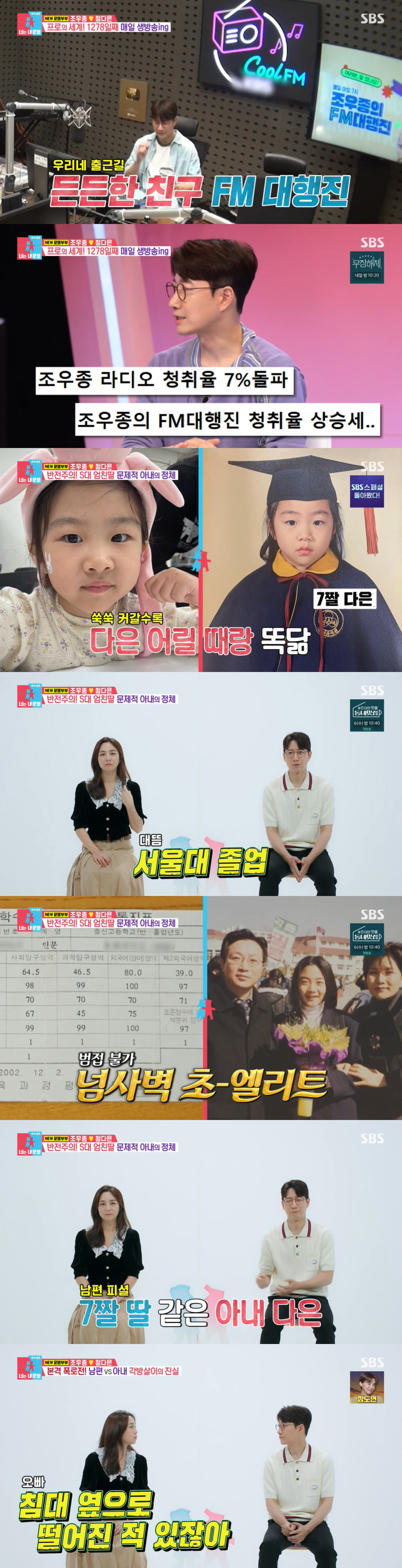 조우종 "♥정다은 잘 때 멧돼지처럼 굴러다녀...결국 각방 살이" ('동…