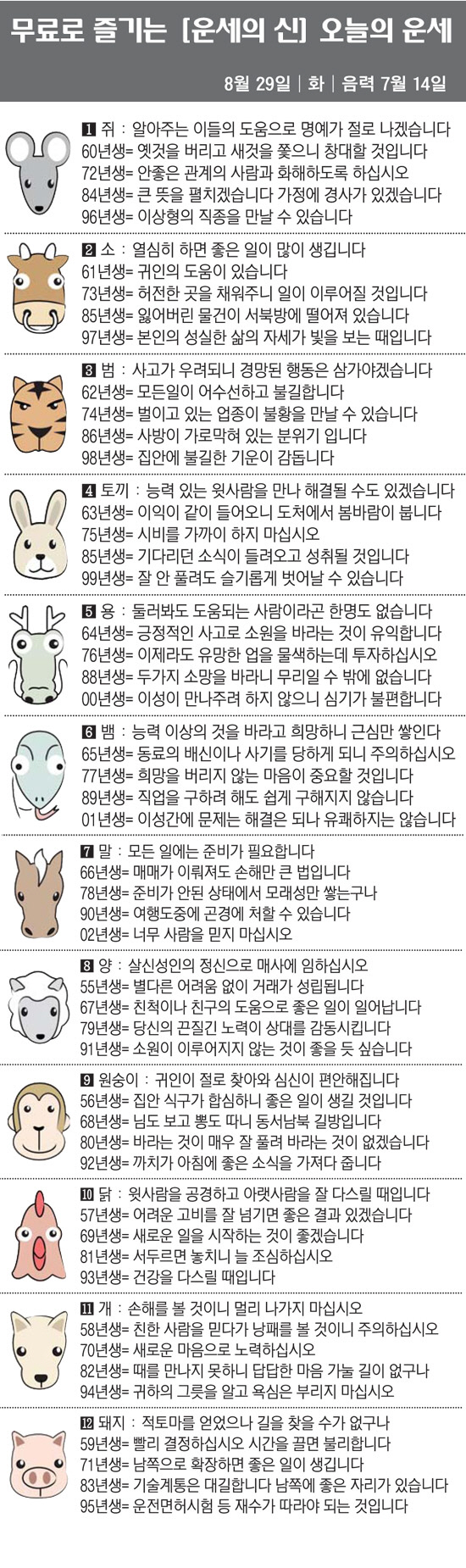 [직장인을 위한 오늘의 운세] 2023년 8월 29일 화요일 오늘의 띠별…