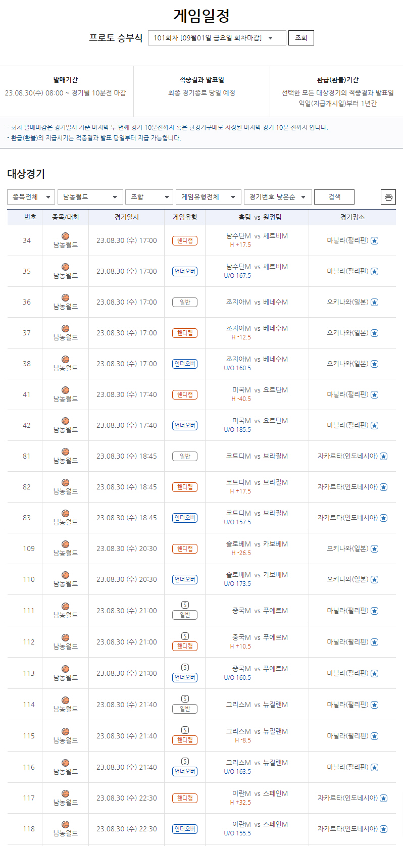 2023 FIBA 농구월드컵 대상 프로토 승부식 101회차 발매…다양한 …