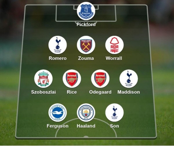 '해트트릭 캡틴' 손흥민, 'BBC 이주의 팀' 이어 'EPL 이주의 팀…