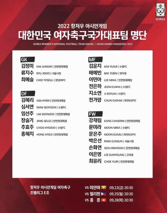 '품절녀MF'돌아온 이민아의 당찬 각오"처음 축구할때 초심으로 금메달!"…