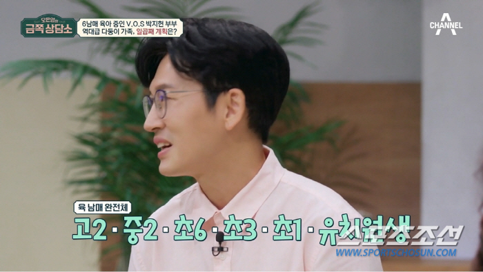 '다둥이 아빠' 박지헌,  '투게더병'에 구완와사까지…오은영, "미분화 …