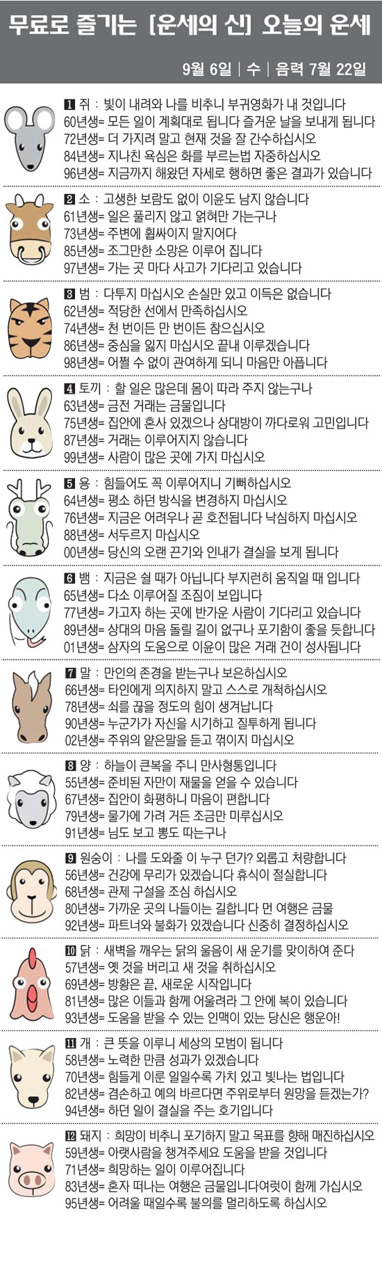[직장인을 위한 오늘의 운세] 2023년 9월 6일 수요일 오늘의 띠별 …