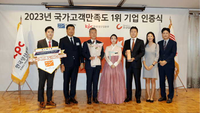 롯데호텔앤리조트, '2023 국가고객만족도' 6년 연속 호텔부문 1위 선…