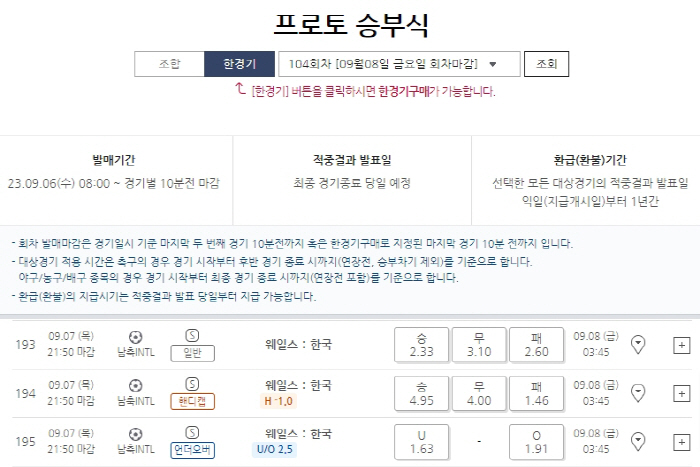 웨일스와 A매치 앞둔 한국 대표팀, 프로토 승부식104회차 배당률서 박빙 승부 예상돼