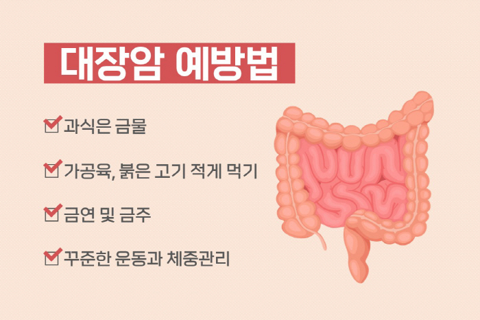 암 발생 3위 '대장암', 젊은층도 안심 못해