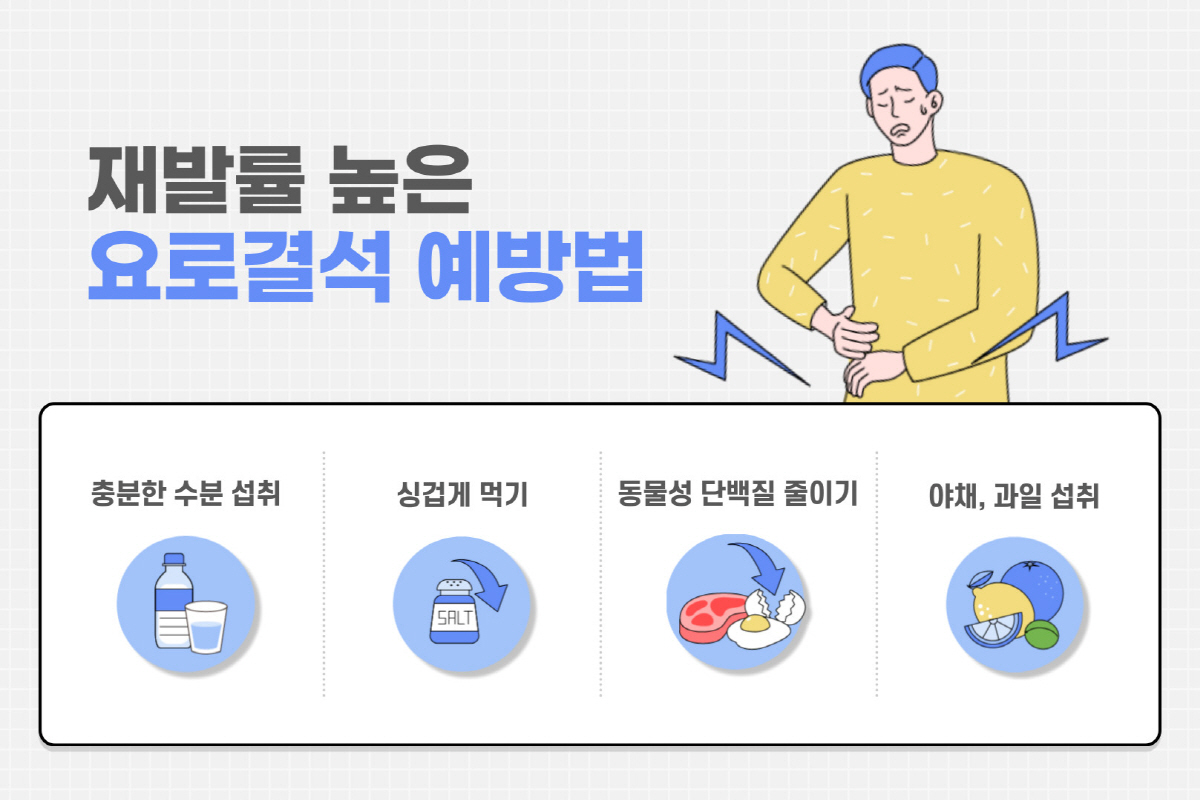 [헬스가이드-요로결석] '3대 통증' 중 하나로 염분 섭취 많으면 주의……