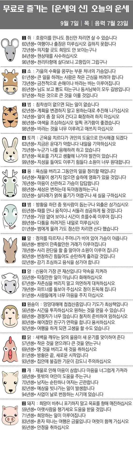 [직장인을 위한 오늘의 운세] 2023년 9월 7일 목요일 오늘의 띠별 …