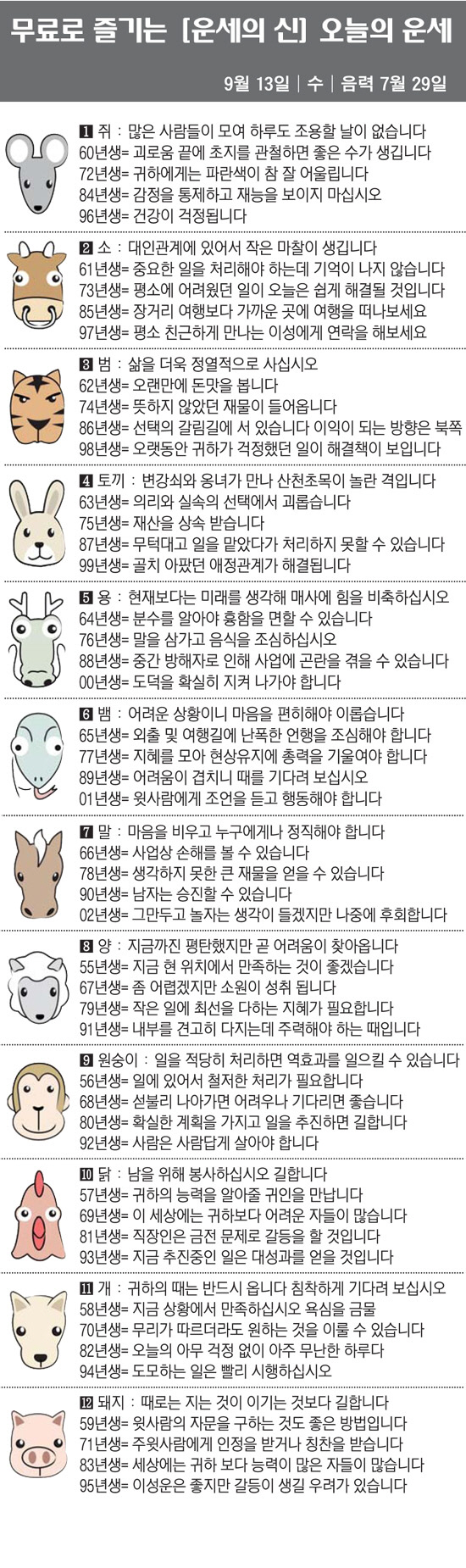 [직장인을 위한 오늘의 운세] 2023년 9월 13일 수요일 오늘의 띠별…