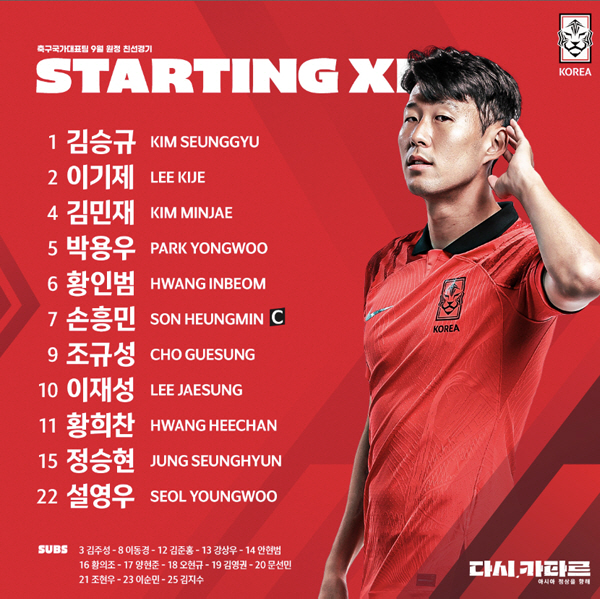 '논란시리즈'클린스만 감독, '지면 끝장'사우디전 선발명단 발표…손흥민·…