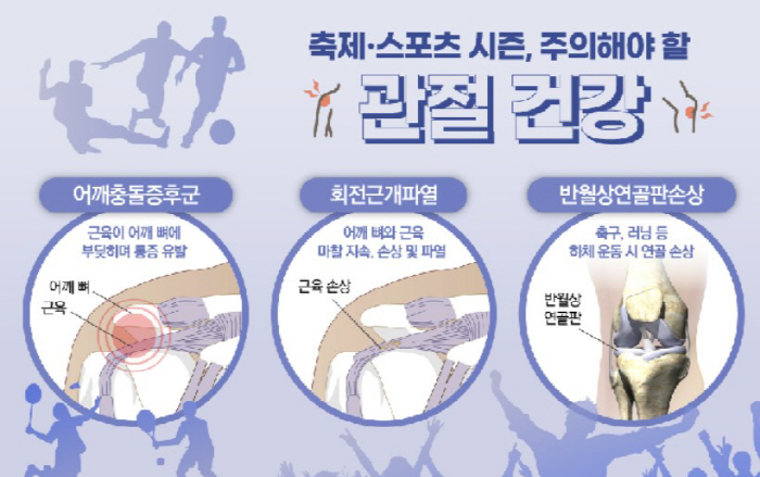 콘서트 응원봉 열심히 흔들었더니 어깨가…