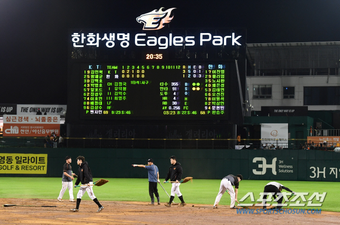 1차전 오후 2시 시작→우천 중단 204분→2차전 오후 11시 26분 종…