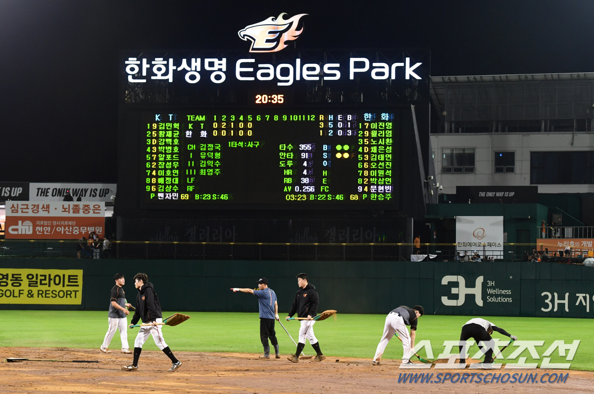 비로 3시간 24분 경기 중단…이 시간 양팀 감독은? 최원호 감독 "마운…