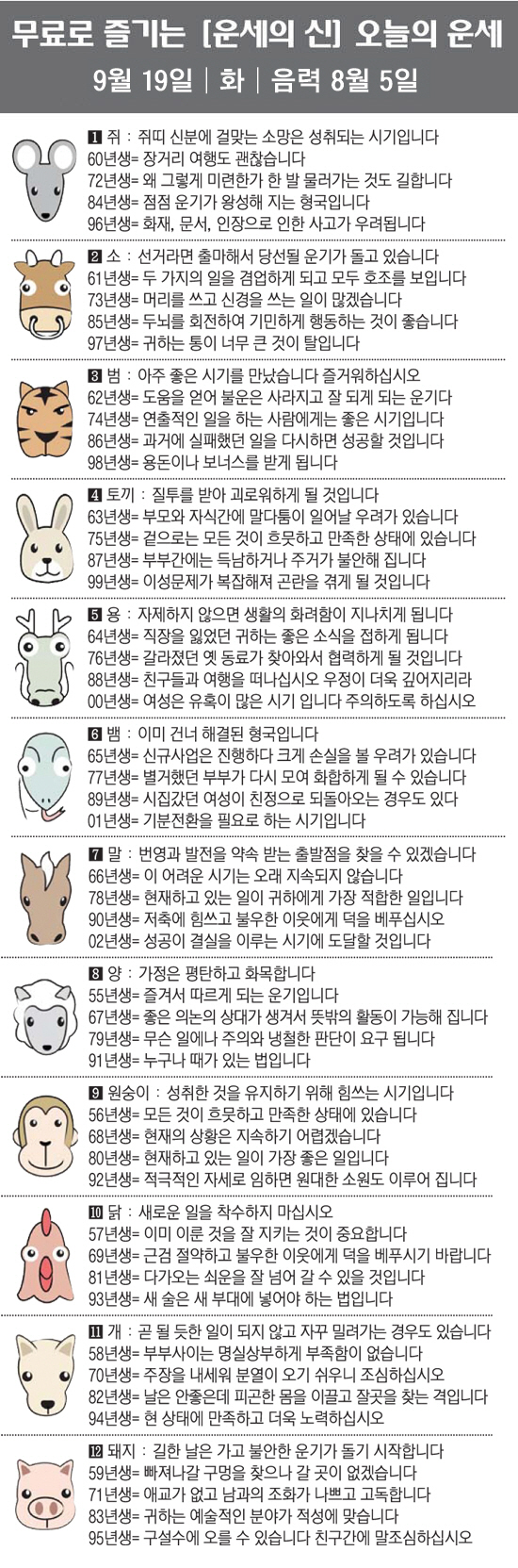[직장인을 위한 오늘의 운세] 2023년 9월 19일 화요일 오늘의 띠별…