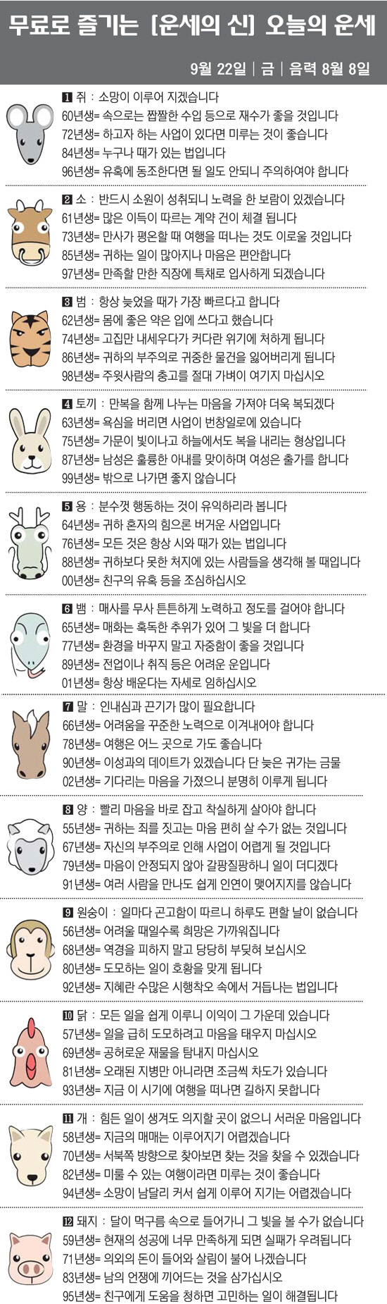 [직장인을 위한 오늘의 운세] 2023년 9월 22일 금요일 오늘의 띠별…