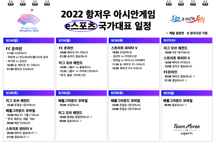 아시안게임 첫 e스포츠 금메달 도전에 나선 한국 대표팀, 24일 여정 시…