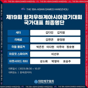 [아시안게임] 여자배구 최종명단 확정…이한비·권민지는 귀국