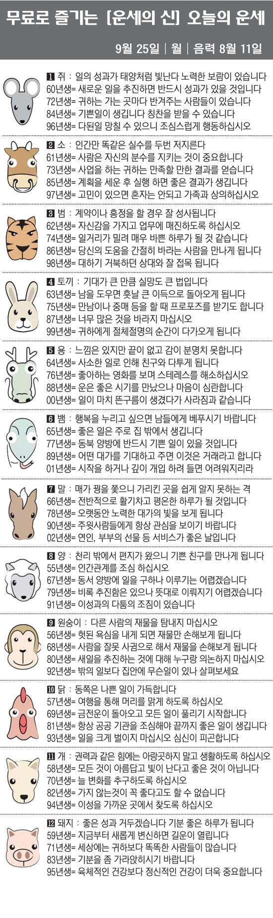 [직장인을 위한 오늘의 운세] 2023년 9월 25일 월요일 오늘의 띠별…