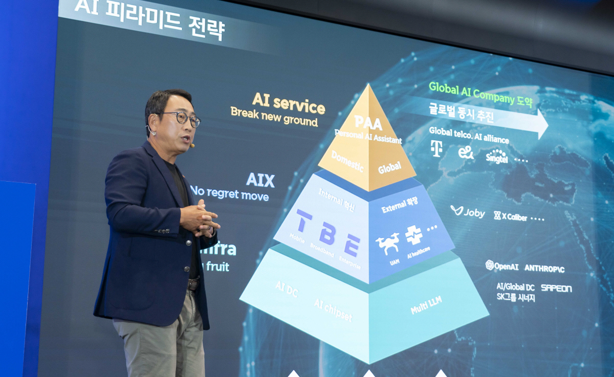 'AI 피라미드 전략'으로 재도약 나선 SKT…관련 투자비중도 3배