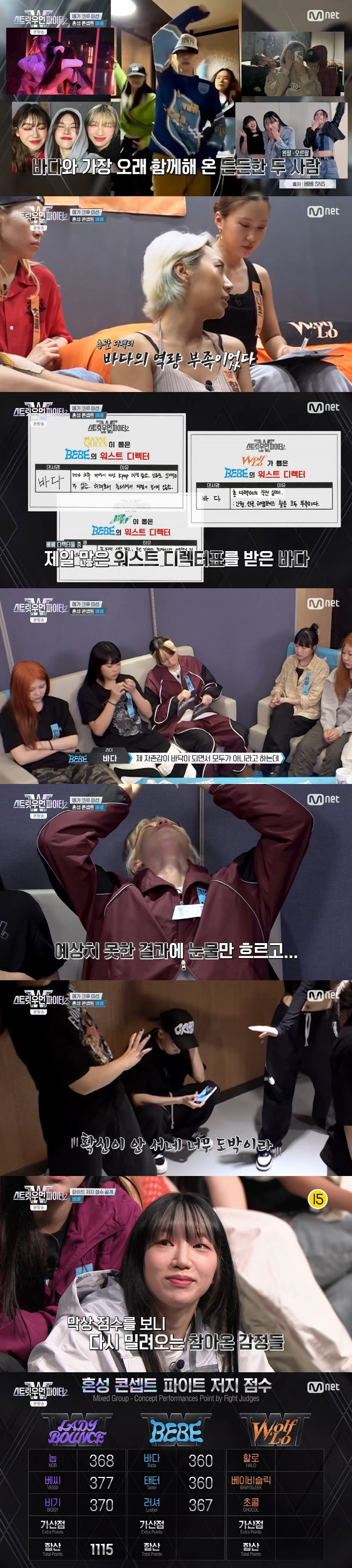 "너무 미안하다"...딥앤댑, 탈락 배틀서 울플러에 패하며 탈락 '눈물'…
