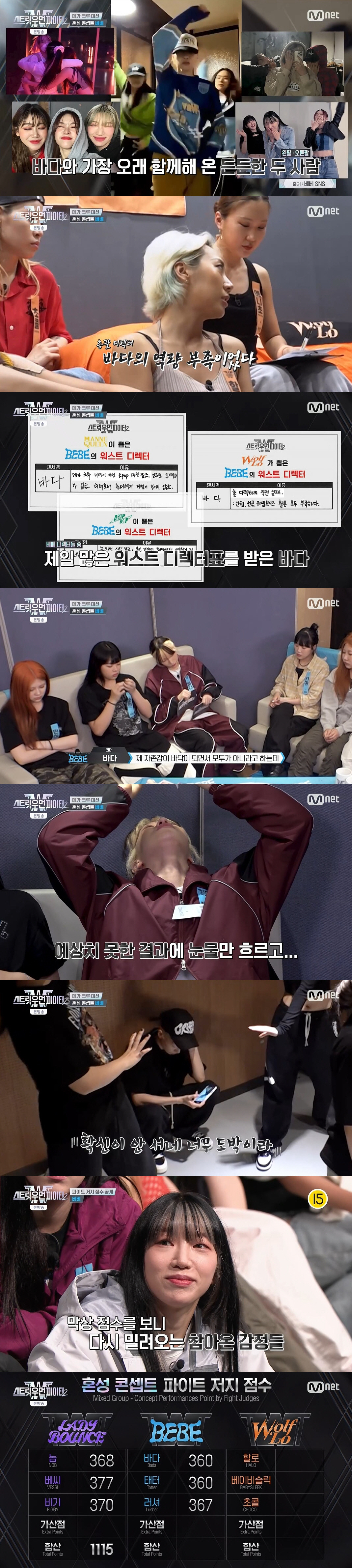 "너무 미안하다"...딥앤댑, 탈락 배틀서 울플러에 패하며 탈락 '눈물'…