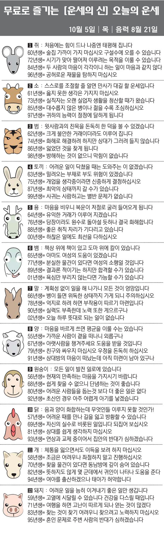 [직장인을 위한 오늘의 운세] 2023년 10월 5일 목요일 오늘의 띠별…