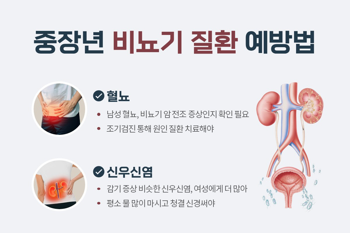 소변에 피가?…중장년층 비뇨기 이상 증상 대처는?