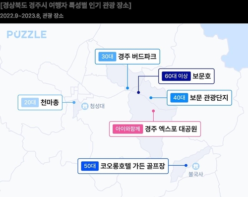 [SK텔레콤 지오비전 퍼즐 제공. 재판매 및 DB 금지]